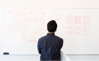 Will the new Chancellor announce changes to Entrepreneurs Relief in Budget 2020?